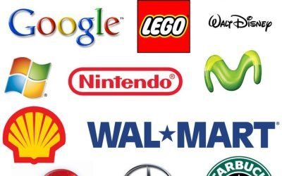 Descubre los tipos de logos y su significado.